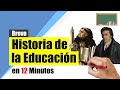 Historia de la educacin  resumen  desde sus orgenes hasta nuestros das