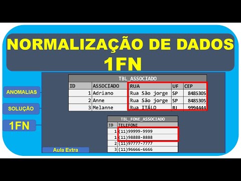 Normalização de Dados Primeira Forma Normal 1FN Como Normalizar Tabelas