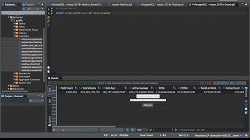 Data-Cube: Creating and Testing Metrics Stored Procedures Script in PostgreSQL (PL/pgSQL)