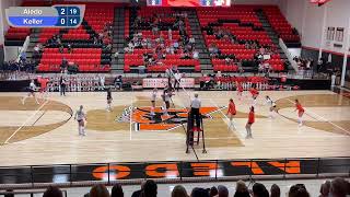 Keller vs Aledo