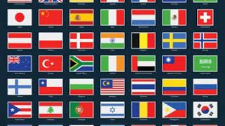 Thailand Anthem (Phleng Chat Thai)