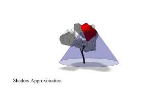 Plastic Trees: Interactive Modeling of Self-Adapting Botanical Trees