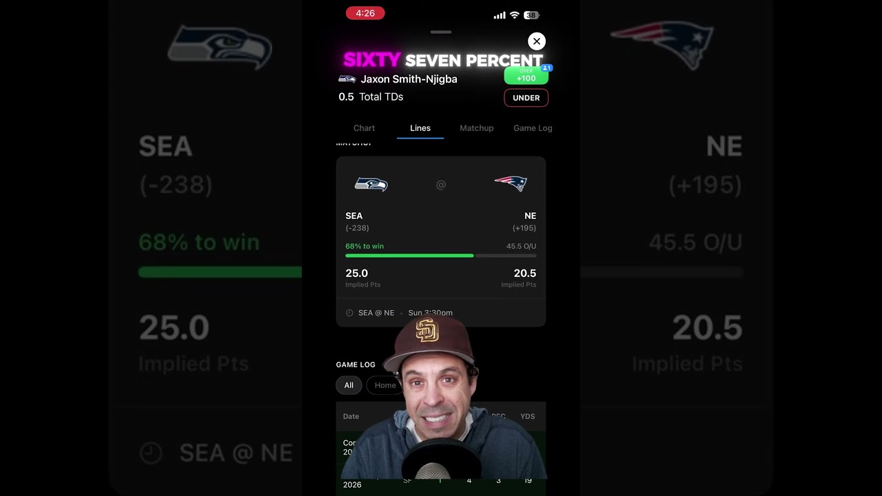 Jaxon Smith-Njigba Anytime Touchdown Pick TD Picks Tool on Props Optimizer Download it today!