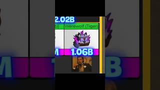 Trading the Yellow Lightning LIMITED Fruit for ... WHAT WILL THE PLAYERS OFFER ME IN THIS GAME!! #2