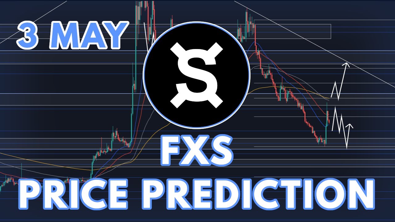 THE FRAX SHARE (FXS) PRICE PREDICTION & ANALYSIS FOR 2022!