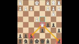 Win the Bishop in just 14 moves #chess