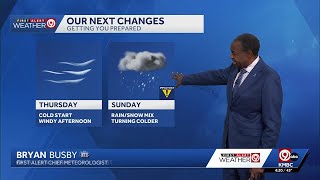Kansas City March 11 evening weather update: Calmer, cooler weather to start Thursday