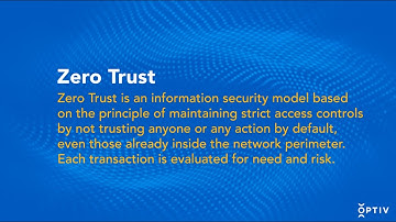 Cybersecurity Dictionary: Zero Trust
