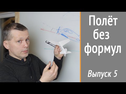 Почему происходит СВАЛИВАНИЕ самолёта? Как выйти из сваливания? НеКурс «Угол Атаки»