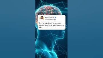 The human brain processes visuals 60,000 times faster than text.