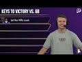 Minnesota Vikings vs. Green Bay Packers Preview, Injury Report, Analysis & Prediction | NFL Week 1