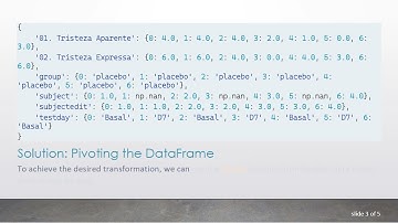 Reshaping DataFrames in Pandas: Transform Long to Wide Format with Custom Column Names