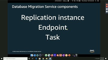 AWS Solutions Training for Partners Tailored  1 AWS Database Migration