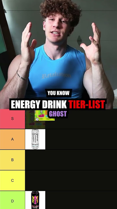 ENERGY DRINK TIER LIST #gymmotivation #bodybuilder #fitness #energydrink #preworkout #thegym #fit