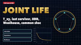 SOA Exam ALTAM - Problem Guide Joint Life Status and Dependence