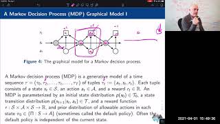 Lecture 22 - 01 Apr - CPSC 532 2020W Topics in Prob Prog Grad Course