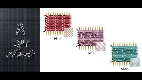 The 3 Fundamental Textile Weaves: Plain, Twill and Satin