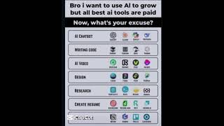 28 Best AI Tools for Free! #bussiness #productivity #ai #finance