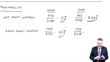 Financial Performance Measurement - ACCA Performance Management (PM)