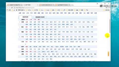 python 爬虫 36实战 房天下全国658城市房源信息抓取（2）