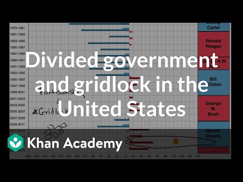 Divided government and gridlock in the United States | Khan Academy