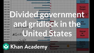 Divided government and gridlock in the United States | Khan Academy