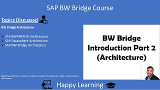 02 Introduction Part 2 - Architecture