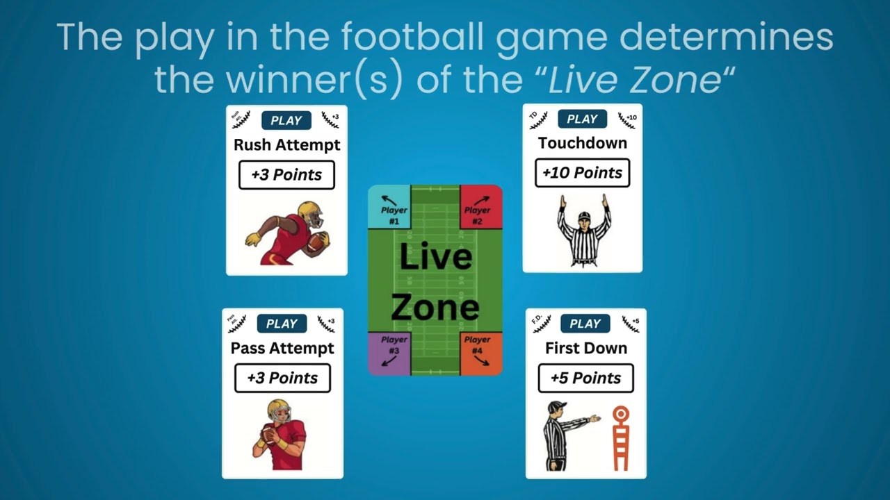 Next Play Football Edition - Live Football Card Game