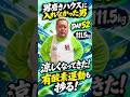 毎日 男磨き52日目 ダイエット 筋トレ 風の王 かけぞう 腹筋ローラー 自宅トレーニング ヒカル 下剋上 ジョージメンズコーチ #男磨きハウス #男磨きハウス2 #かけぞう