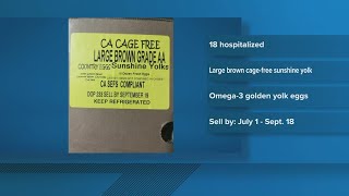 Nearly 100 people across 14 states sickened by salmonella outbreak in eggs