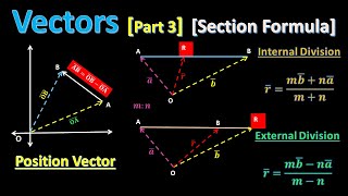 Vectors Part 3 I Position Vectors I Section Formula I Internal / External Division