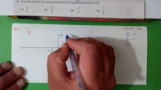 Q.4, Ex.8.1 Chapter:8 Rational Numbers | New Ncert Maths Class 7 | Cbse