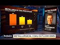 Metallurgical coal demand to outstrip supply coronado global resources