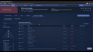 Threat Hunting in Security Operations: Create Effective Rules Faster