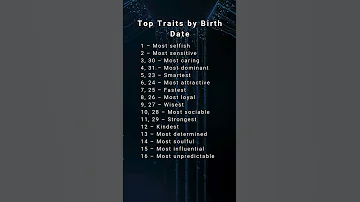 Top Traits By Birth Date Astrology Zodiac 