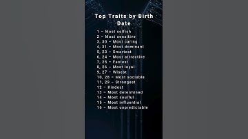 Thumbnail of Top Traits by Birth Date #astrology #zodiac