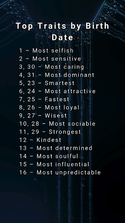Top Traits by Birth Date #astrology #zodiac