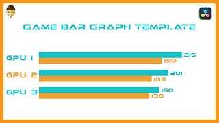 Make Game Bar Graph Template DaVinci Resolve