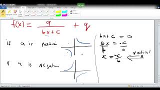 BS 140 Revision on how to graph hyperbolic functions of the form f(x) = a/(bx+c)
