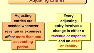 Chapter 4 Adjusting entries (lecture 1)