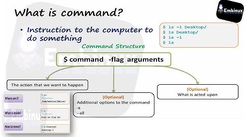 4- Navigation commands (LS PWD CD) [عربي]