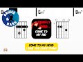 Simply Red - Come to my aid • Bass &amp; Drums | Scrolling Guitar Chords &amp; Lyrics
