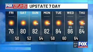 Unseasonably cool air begins to warm into the weekend