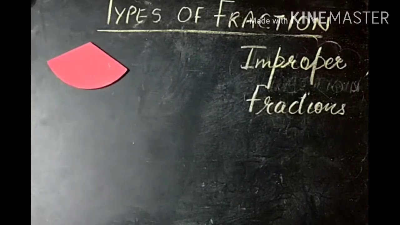 Mixed fractions - YouTube