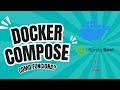 DOCKER COMPOSE O QUE É E COMO FUNCIONA NA PRÁTICA? EXEMPLO DE USO COM SPRING BOOT, POSTGRES E KAFKA