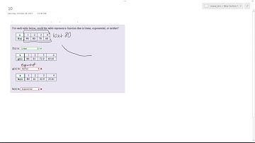 For each table below, could the table represent a function that is linear, exponential