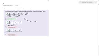 For Each Table Below, Could The Table Represent A Function That Is Linear, Exponential