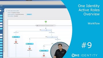 One Identity Active Roles | Overview #9 | Workflow