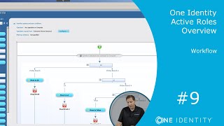 One Identity Active Roles | Overview #9 | Workflow Profile