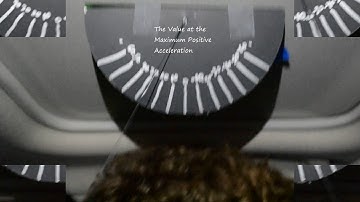 Physics Pendulum Accelerometer